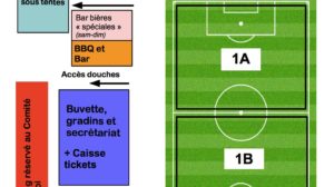 Plan des infrastructures U10 à U13