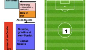 Plan des infrastructures U14 à U16